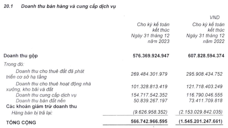 https://cdn.stockproxx.com/2024/2/15/tan-tao.png