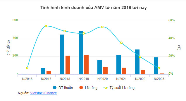 https://cdn.stockproxx.com/2024/2/27/y-te-viet-my.jpg