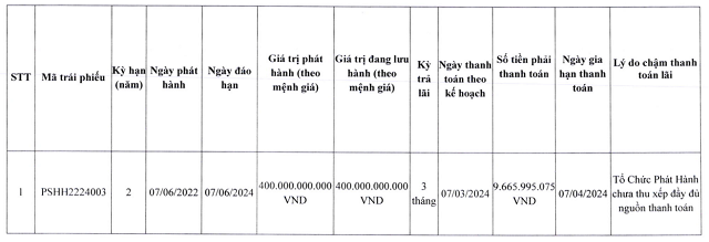 https://cdn.stockproxx.com/2024/3/14/nam-song-hau.png