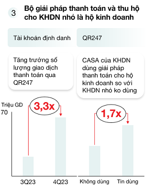 https://cdn.stockproxx.com/2024/3/18/tang-truong-11.png