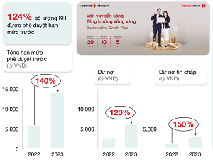https://cdn.stockproxx.com/2024/3/18/tang-truong-13.png