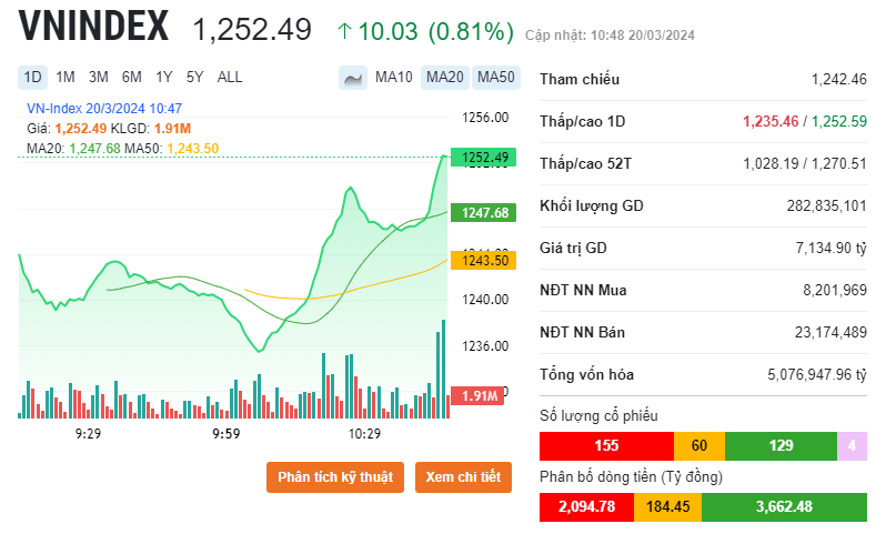 https://cdn.stockproxx.com/2024/3/21/ngan-hang-1.png