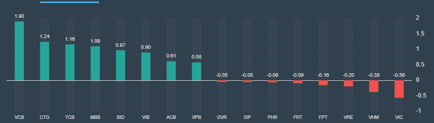 https://cdn.stockproxx.com/2024/3/21/ngan-hang-2.png