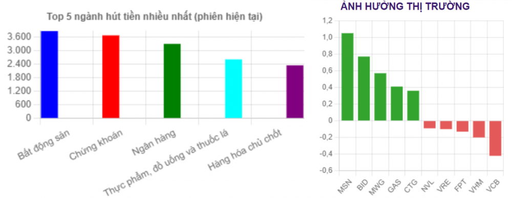 https://cdn.stockproxx.com/2024/3/6/co-phieu-3.png