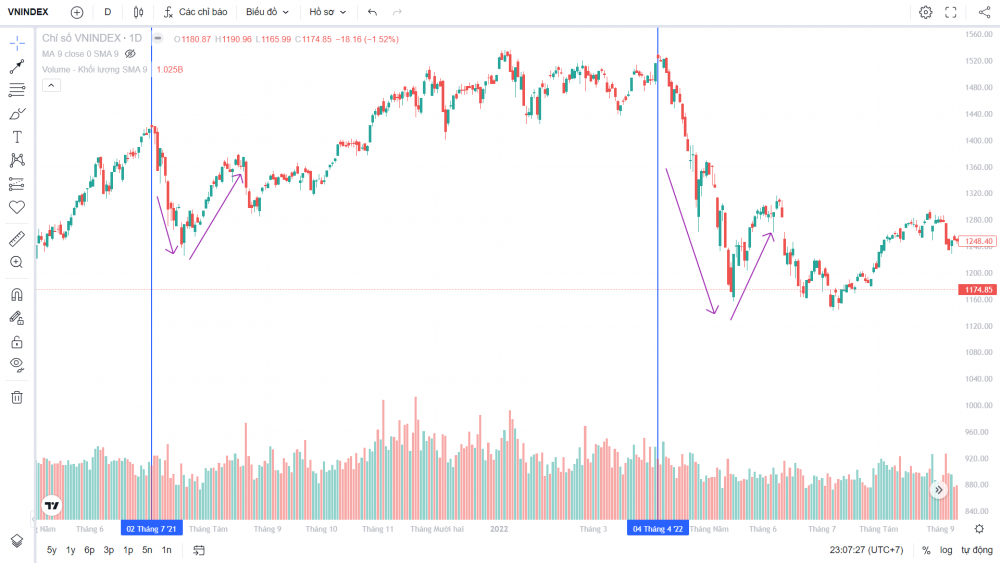 https://cdn.stockproxx.com/2024/4/22/thi-truong-3.png