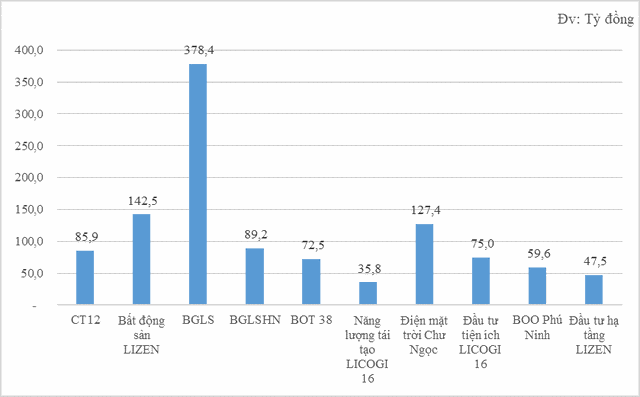 https://cdn.stockproxx.com/2024/4/28/dhcd-lizen-2.png