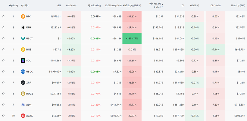 https://cdn.stockproxx.com/2024/4/4/Bitcoin-2.png