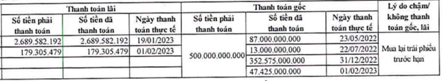 https://cdn.stockproxx.com/2024/4/6/T&M-Van-Phong-1.png