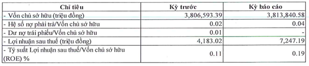https://cdn.stockproxx.com/2024/4/6/T&M-Van-Phong.png