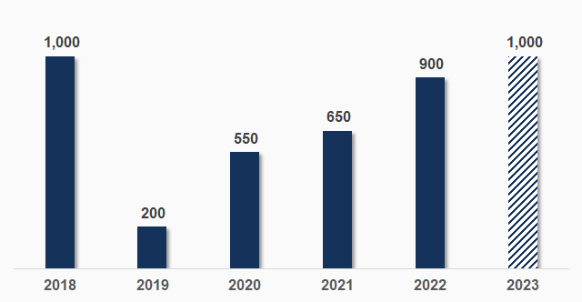 https://cdn.stockproxx.com/2024/5/23/co-tuc.png