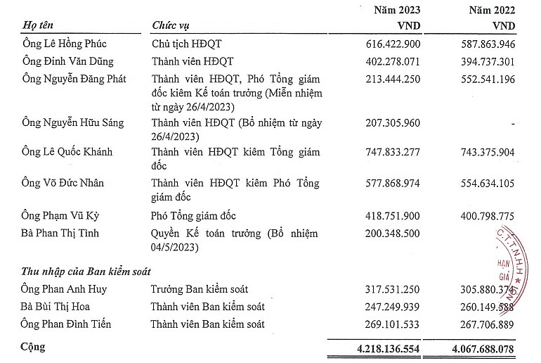 https://cdn.stockproxx.com/2024/5/23/duoc-ha-tinh.jpg