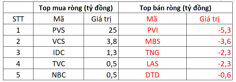 https://cdn.stockproxx.com/2024/6/26/ban-rong-2.png