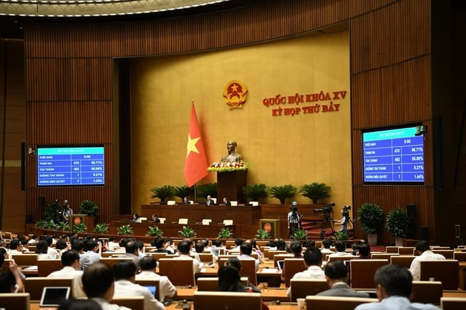 To&agrave;n cảnh Kỳ họp thứ 7, Quốc hội kh&oacute;a XV. Ảnh: Internet
