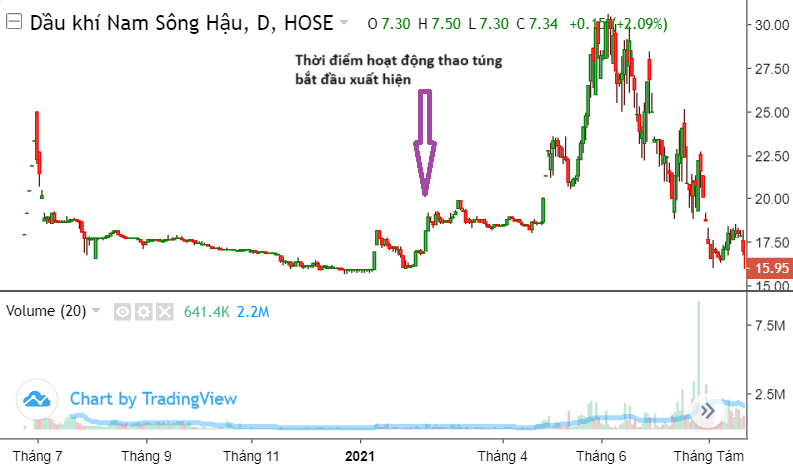 https://cdn.stockproxx.com/2024/6/3/nam-1.png