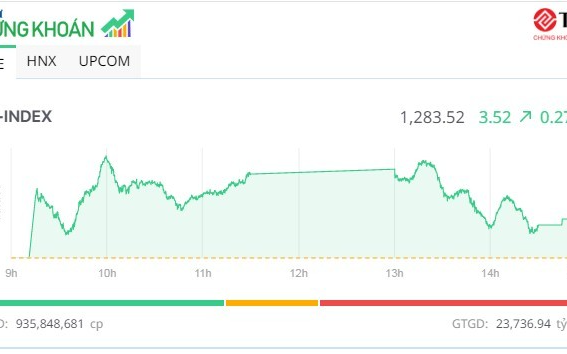 https://cdn.stockproxx.com/2024/6/4/giao-dich.jpg