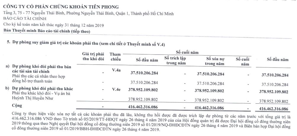 https://cdn.stockproxx.com/2024/6/6/cong-ty-chung-khoan-5.jpg