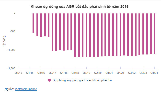 https://cdn.stockproxx.com/2024/6/6/cong-ty-chung-khoan.jpg
