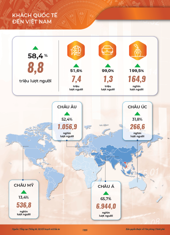 INFOGRAPHICS: Động lực ch&iacute;nh của tăng trưởng 6 th&aacute;ng đầu năm 2024- Ảnh 17.