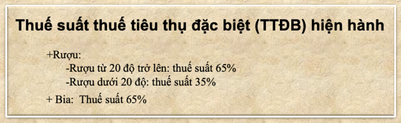 Heineken g&oacute;p &yacute; về thuế TTĐB: C&oacute; sự bất hợp l&yacute; khi bia bị đ&aacute;nh thuế 65%