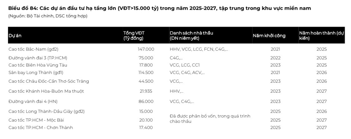 Đ&oacute;n s&oacute;ng đầu tư c&ocirc;ng năm 2025, chuy&ecirc;n gia gọi t&ecirc;n cổ phiếu đầu ng&agrave;nh c&oacute; tiềm năng tăng gi&aacute; gần 30%