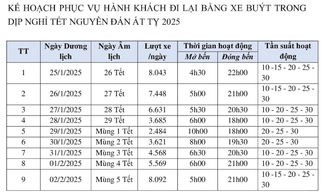 Ảnh chụp M&agrave;n h&igrave;nh 2025 01 25 l&uacute;c 07.13.47.png