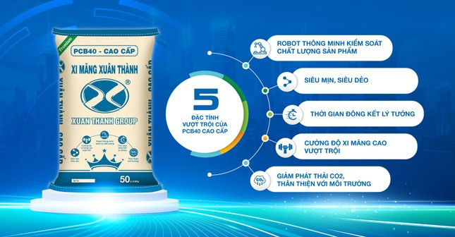 10 dấu ấn nổi bật của xi măng Xu&acirc;n Th&agrave;nh năm 2024 ảnh 2