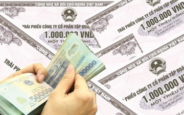 Trái phiếu doanh nghiệp trở lại thời sôi động: ‘Cần thêm thời gian’