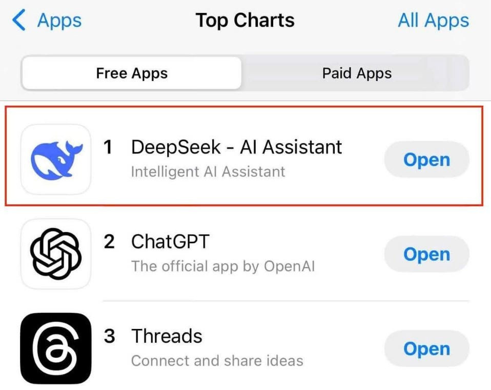 DeepSeek: Công nghệ AI từ Trung Quốc thách thức ChatGPT, gây 'sốt' toàn cầu với vị trí số 1 trên App Store