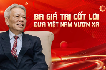 TS. Nguyễn Sĩ Dũng: Ba giá trị cốt lõi đưa Việt Nam vươn xa trong kỷ nguyên mới