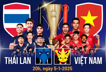 Đội tuyển Việt Nam và Thái Lan: Cuộc đua vô địch AFF Cup 2024 cùng cơn mưa tiền thưởng