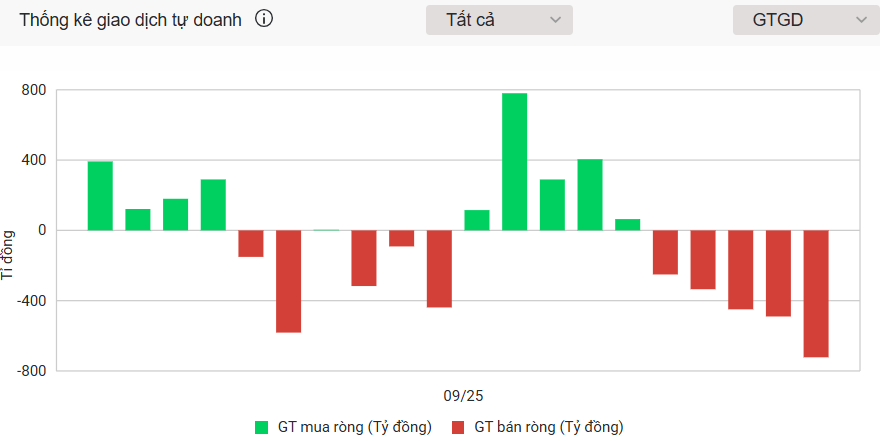 Ảnh chụp màn hình 2025-09-30 223547