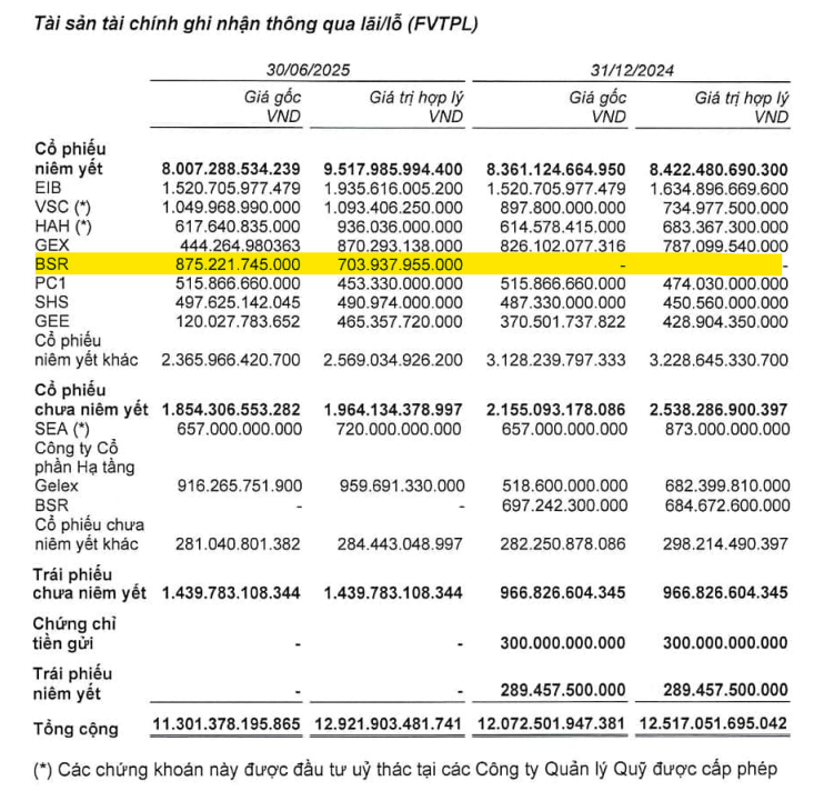 dautu.kinhtechungkhoan.vn-stores-news_dataimages-2025-082025-15-00-_a-nh-chup-ma-n-hi-nh-2025-08-15-00285120250815002908 (1)