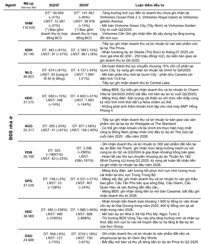 Screenshot 2025-10-01 091802