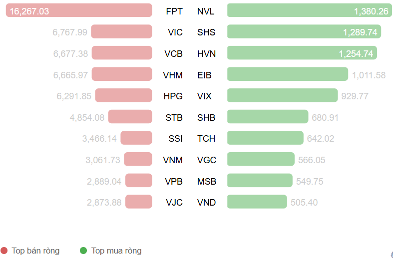Ảnh chụp màn hình 2025-10-01 112637