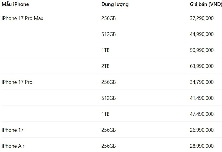 gia-iphone-17-giam-sau-10-ngay.jpg