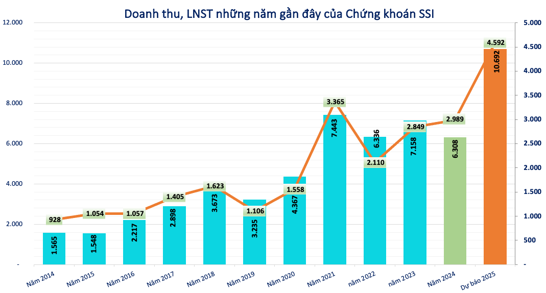 Screenshot 2025-10-01 at 18.57.49