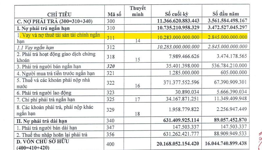 Ảnh chụp màn hình 2025-10-10 155000