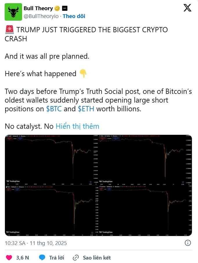 Bí ẩn nhà đầu tư đặt lệnh chỉ 30 phút trước thông báo gây sốc của ông Trump, bỏ túi 88 triệu USD - ảnh 2