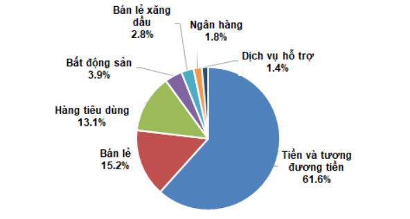Ảnh chụp màn hình 2025-10-12 154001