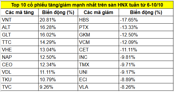 <a style='text-decoration: none;' href='/VRE'>VRE</a> 3