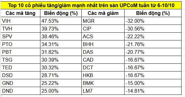 <a style='text-decoration: none;' href='/VRE'>VRE</a> 4