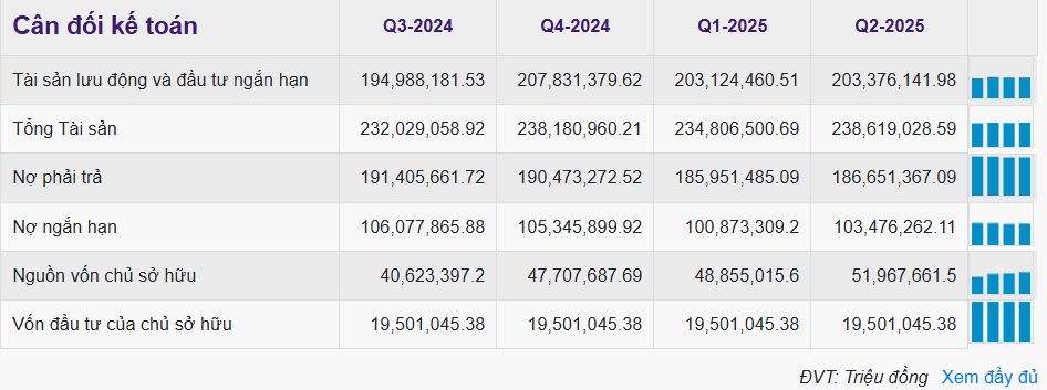 Ảnh chụp màn hình 2025-10-12 171604