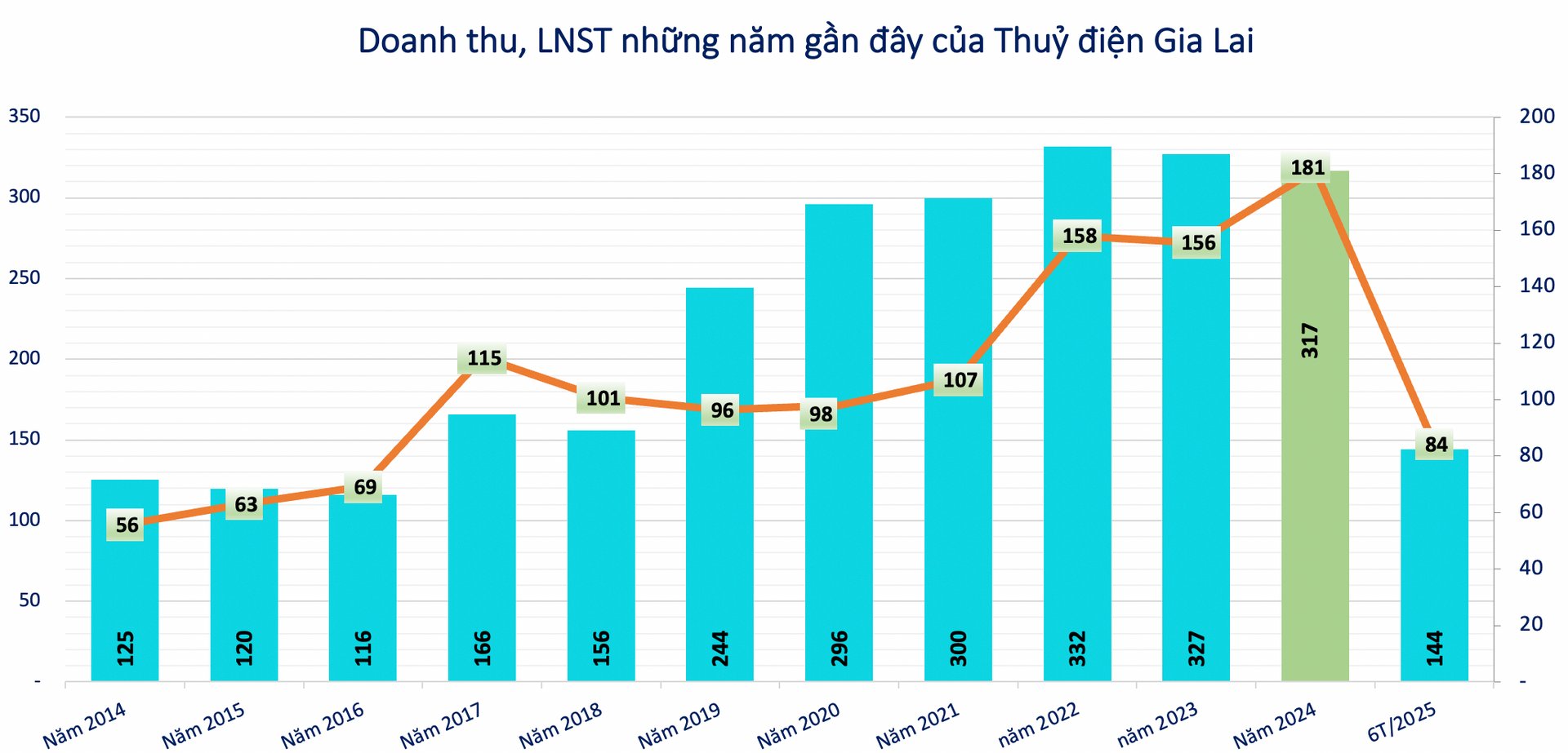 Screen Shot 2025-10-13 at 12.14.27