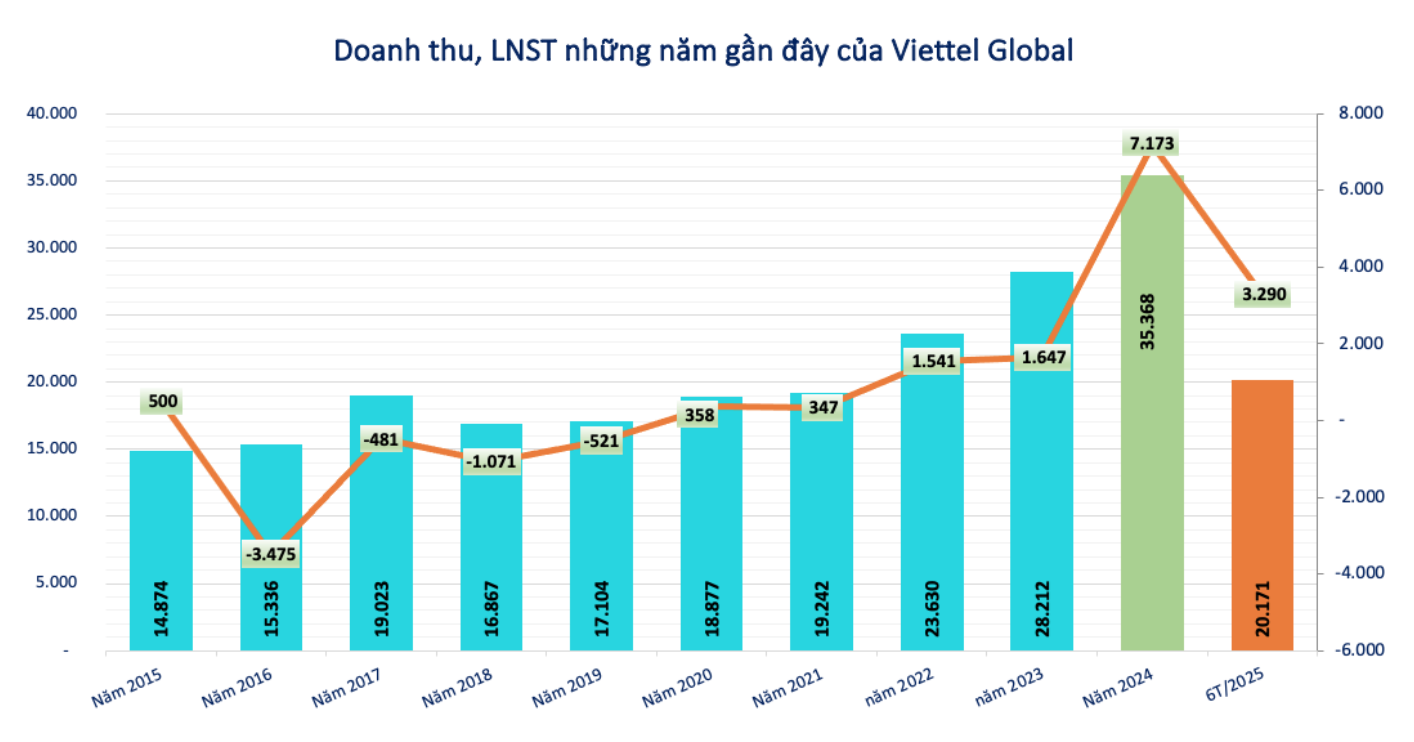 Screen Shot 2025-10-13 at 15.16.33