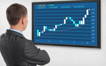 VN-Index vượt 1.750 điểm bằng hiện tượng 'kéo trụ' có đáng lo?