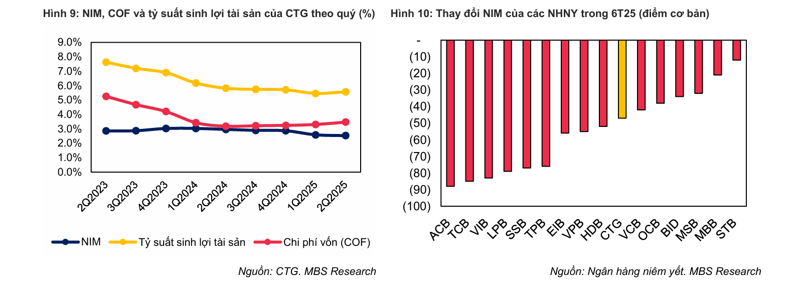 Ảnh chụp màn hình 2025-10-12 222907