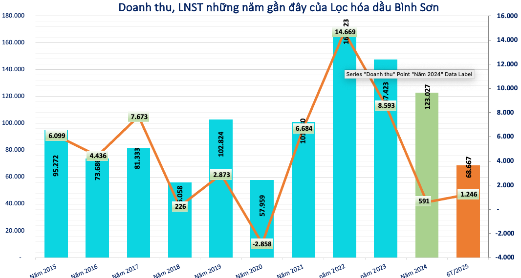 Screenshot 2025-10-12 at 17.49.28