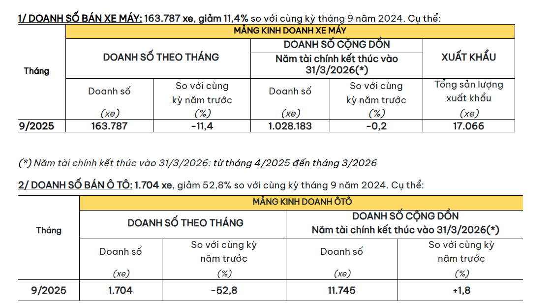 Screenshot 2025-10-12 224420