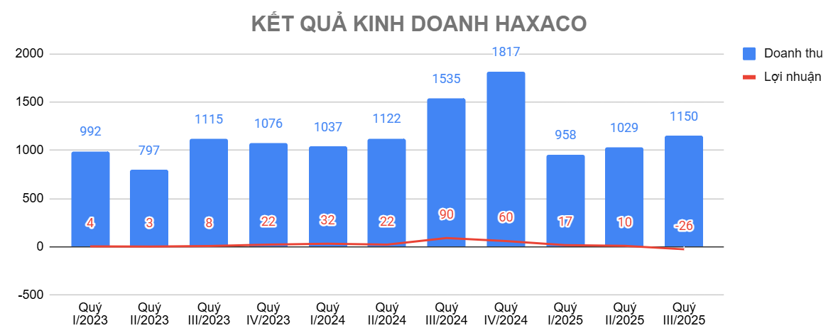 Screenshot 2025-10-14 123455