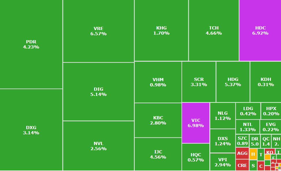 Ảnh chụp màn hình 2025-10-13 154431